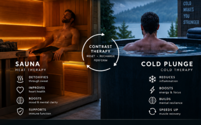 Discover What Happens When You Combine Cold Plunge and Sauna